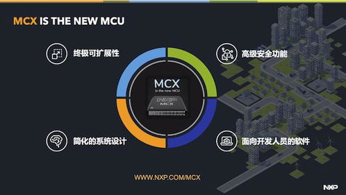 釋放物聯(lián)網(wǎng)邊緣的無(wú)限可能 全新恩智浦MCX系列——智慧、易開(kāi)發(fā)、安全